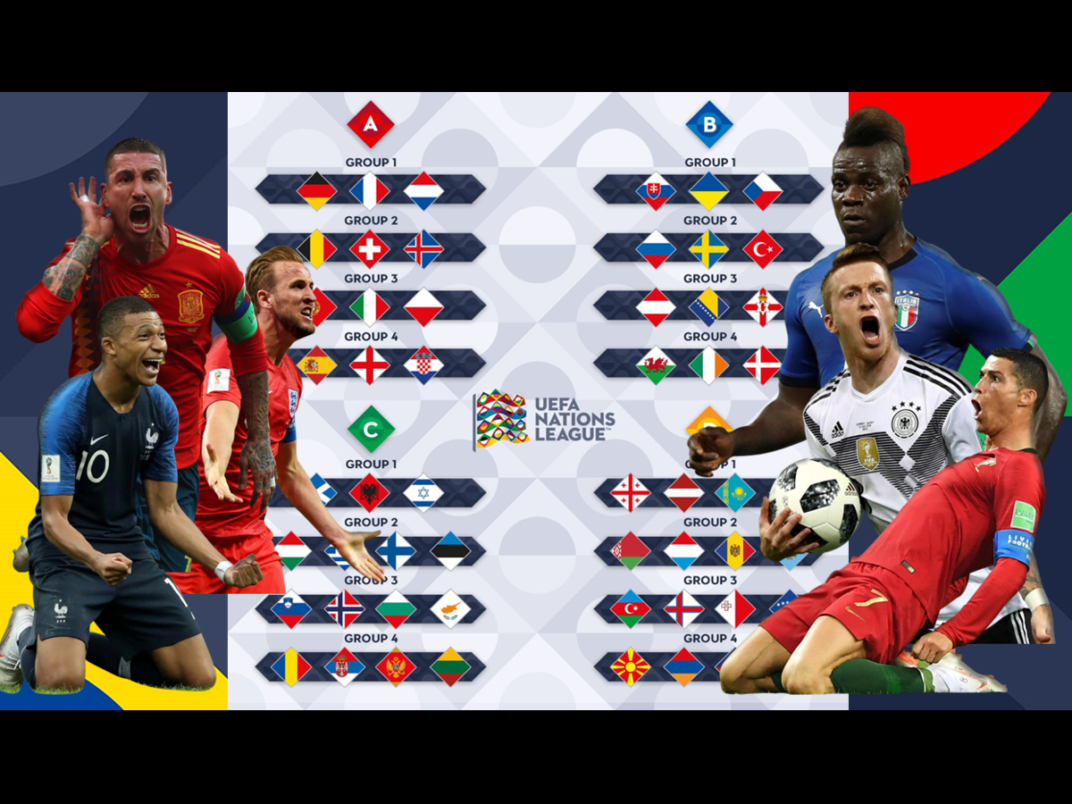 オンライングループ - (新品) 2018 UEFA Nations League Soccerball