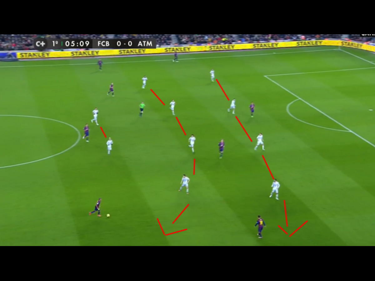 short-pass strategy visual